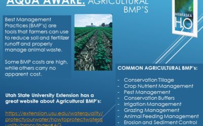 Aqua Aware: Agricultural Best Management Practices