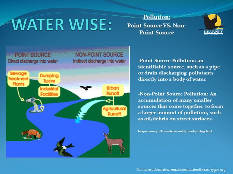 Stormwater Facts Point Source VS Non Point Source Pollution 