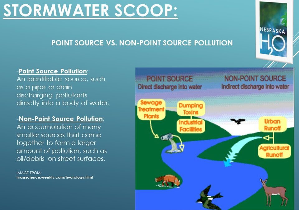 Point source vs non point source pollution nebraska h20
