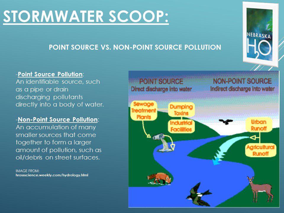 Point Source VS. Non-Point Source Pollution | Nebraska H20