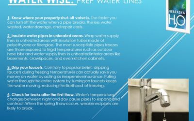 Prepare You Water Lines For Cold Weather