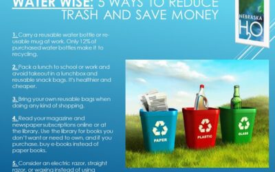 Reduce Trash and Save Money