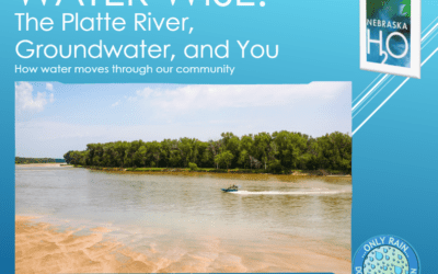 The Platte River, Groundwater, and You: How Water Moves Through Our Community