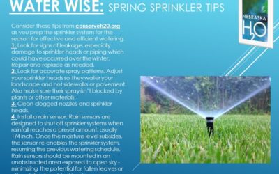 Water Wise: Spring Sprinkler Tips