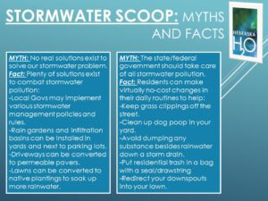 Stormwater Facts