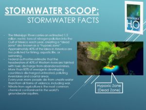 Stormwater Facts