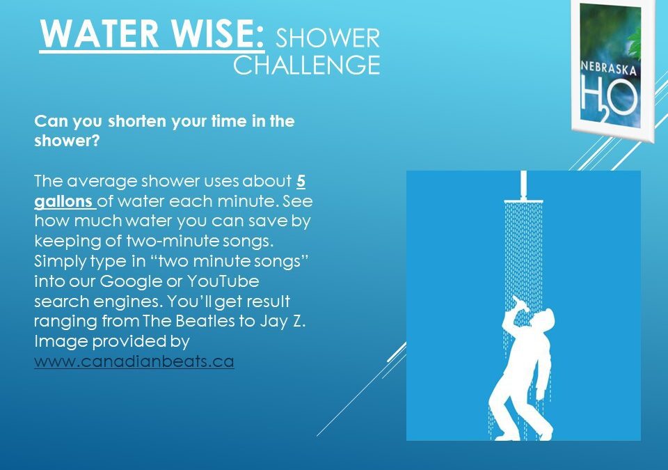 2-Minute Shower Challenge
